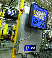 Graco PCF Metering Systems